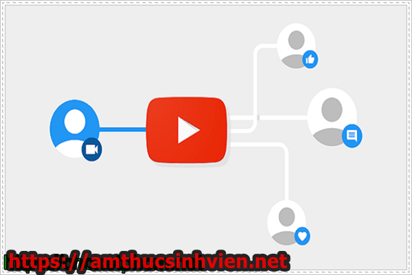 Học tiếng H&agrave;n